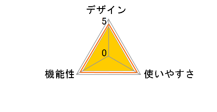 U2SWL24(MC2)�̃��[�U�[���r���[