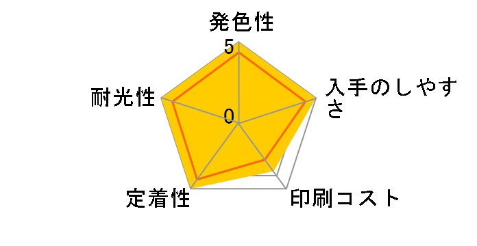 ICBK51 [�u���b�N]�̃��[�U�[���r���[