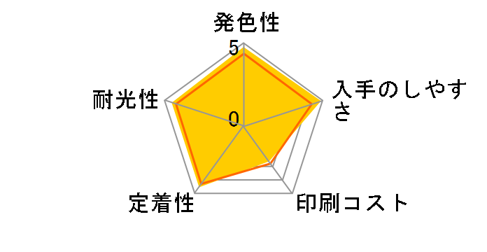 ICBK61 [�u���b�N]�̃��[�U�[���r���[