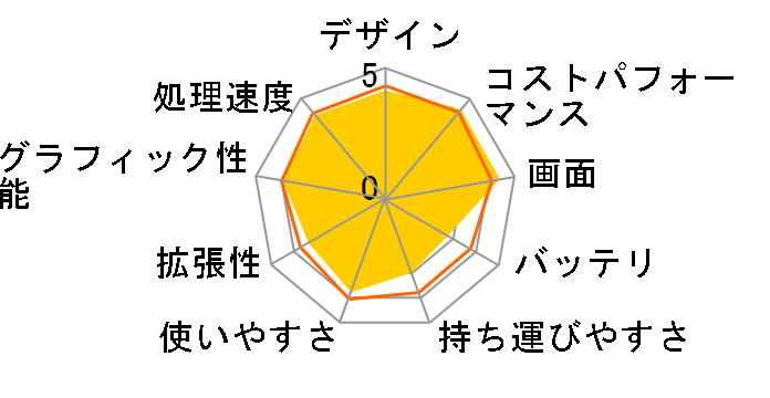 dynabook T350 T350/36AB PT35036ASFB [�v���V���X�u���b�N]�̃��[�U�[���r���[