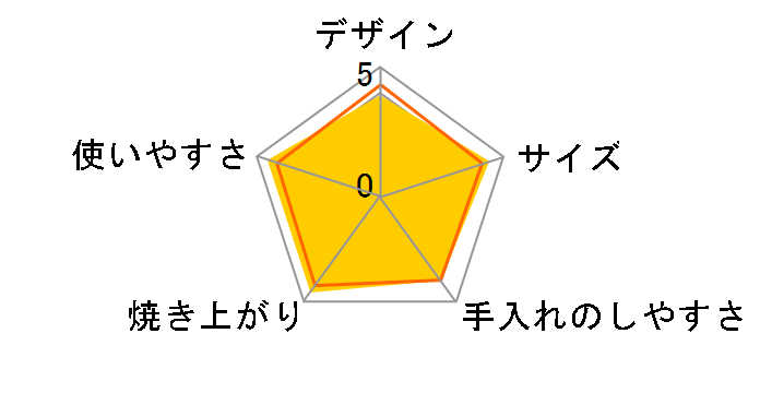 TO-10JBS�̃��[�U�[���r���[