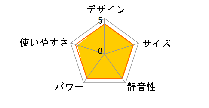 LC-L53AS(W) [�V���L�[�z���C�g]�̃��[�U�[���r���[