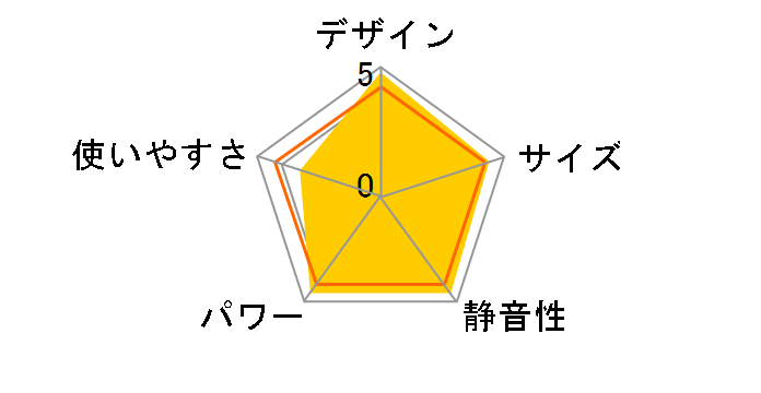 LC-32A(W) [�z���C�g]�̃��[�U�[���r���[