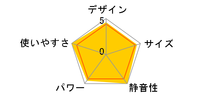 LC-L43A(S) [�V���o�[]�̃��[�U�[���r���[