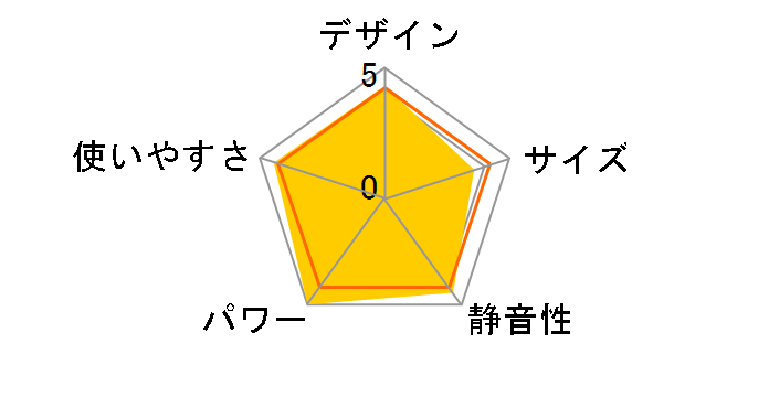 LR-680A(B) [�u���b�N]�̃��[�U�[���r���[