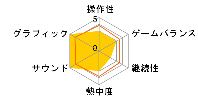 ���A�c!!�p�`�Q�[�� CR�����@���Q������ �`�n�܂�̕����`�̃��[�U�[���r���[