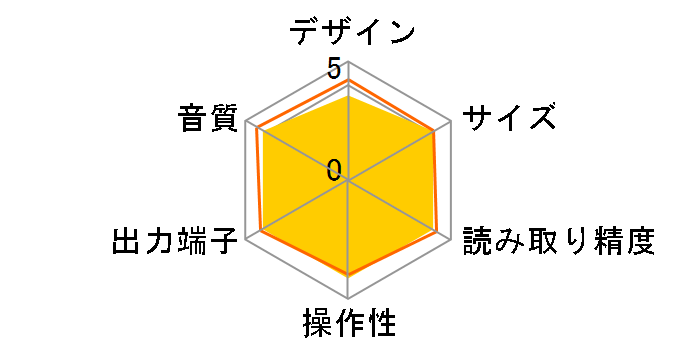 CD-10�̃��[�U�[���r���[