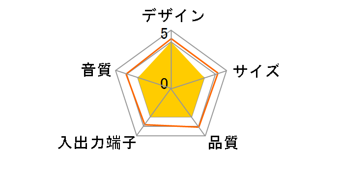 MS-P01BK [�u���b�N]�̃��[�U�[���r���[