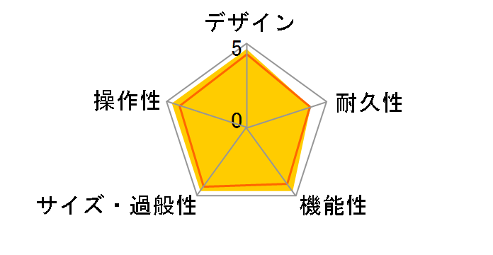 AC1 RhythmVOX�̃��[�U�[���r���[