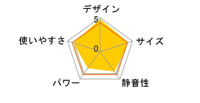 LC-V29A(T) [�{���h�[�u���E��]�̃��[�U�[���r���[