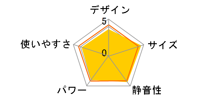 価格.com - トヨトミ RS-S23A(W) [ホワイト] 価格比較