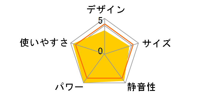 KKS-0905/Wのユーザーレビュー