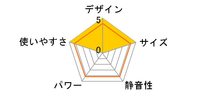 KKH-0901/W̃[U[r[