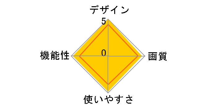 MW-15-K [�u���b�N]�̃��[�U�[���r���[