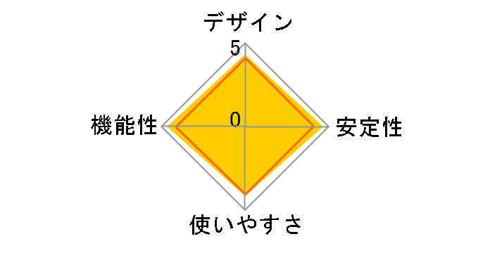 LBT-UAN03C1BK�̃��[�U�[���r���[