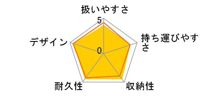 �X�|�[�c�E���~�e�b�h �A���u�����X�g���[���[ [�_�[�N�x�[�W��]�̃��[�U�[���r���[