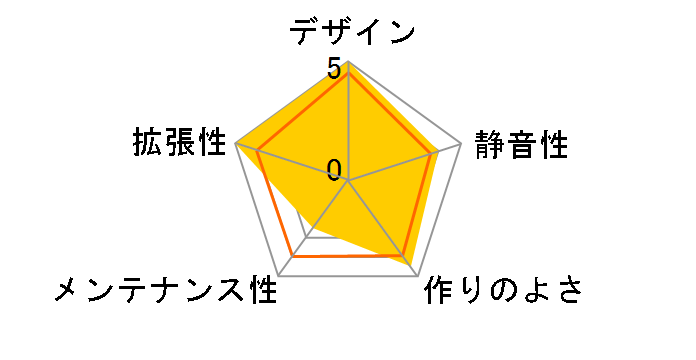 Array R2 FD-CA-ARRAYR2-BL�̃��[�U�[���r���[