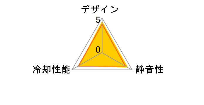 NotePal U3 R9-NBC-8PCKJ-GP [�u���b�N]�̃��[�U�[���r���[