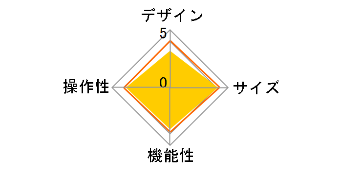 AT-PHA31i WH [�z���C�g]�̃��[�U�[���r���[