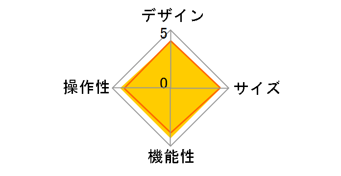 AT-PHA31i LTD [�u���b�N/�u���[]�̃��[�U�[���r���[