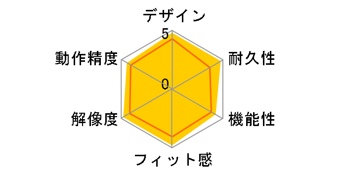 Bamboo Pen CTL-460/K0 [�u���b�N]�̃��[�U�[���r���[