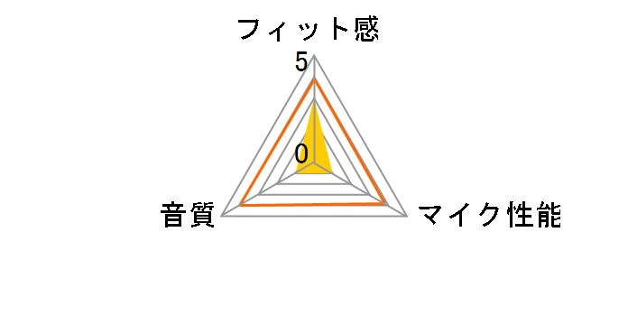 HS-HP07�̃��[�U�[���r���[