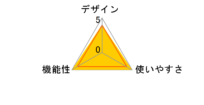 価格.com - EPSON PMDBU3 価格比較