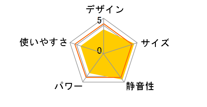 MS-QS900C-R [���b�h]�̃��[�U�[���r���[