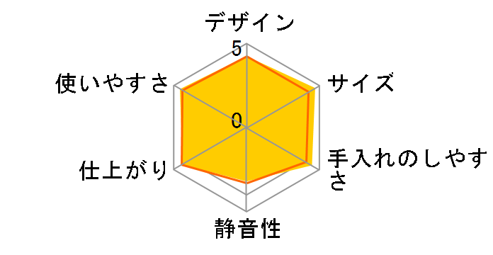 ���Č�V MR-E500W [�z���C�g]�̃��[�U�[���r���[