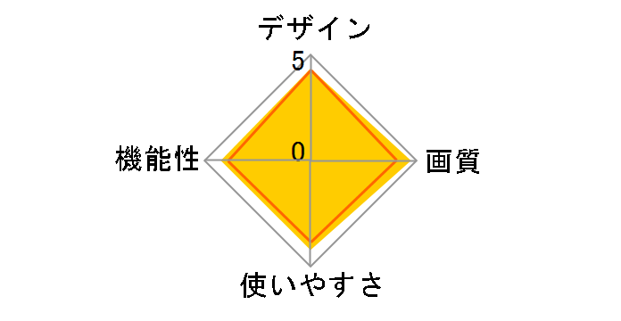 DPF-XR100(B) [�u���b�N]�̃��[�U�[���r���[