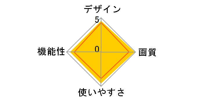 DPF-XR80(B) [�u���b�N]�̃��[�U�[���r���[