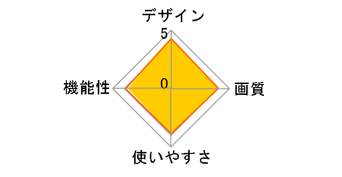 DPF-D720(B) [�u���b�N]�̃��[�U�[���r���[