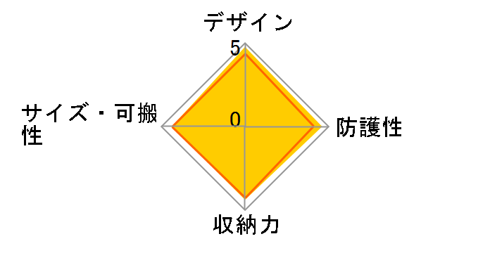EBPS-01CE [�`�F���X�e]�̃��[�U�[���r���[