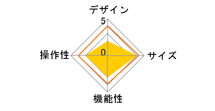 CKS-NWE050 (B) [�u���b�N]�̃��[�U�[���r���[