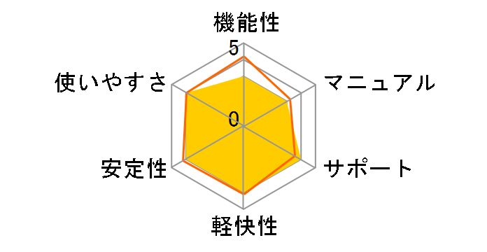 KINGSOFT Office 2010 Standard �t�H���g�����p�b�P�[�W USB�N���ł̃��[�U�[���r���[