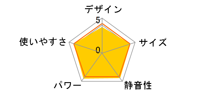 �Z�����q�[�g ERFT11LS [�E�H�[���V���o�[]�̃��[�U�[���r���[