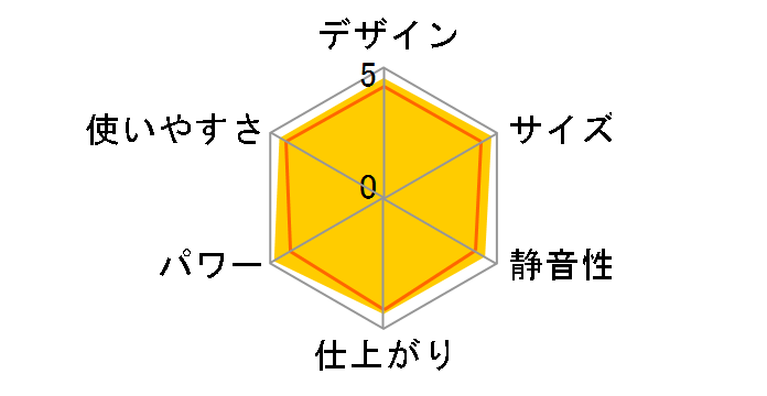 JY-1F�̃��[�U�[���r���[