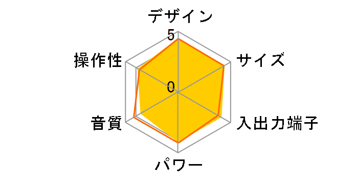 NX-TC7-B [�u���b�N]�̃��[�U�[���r���[