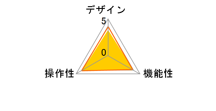 CG-PC2XDAM [�s�A�m�u���b�N]�̃��[�U�[���r���[