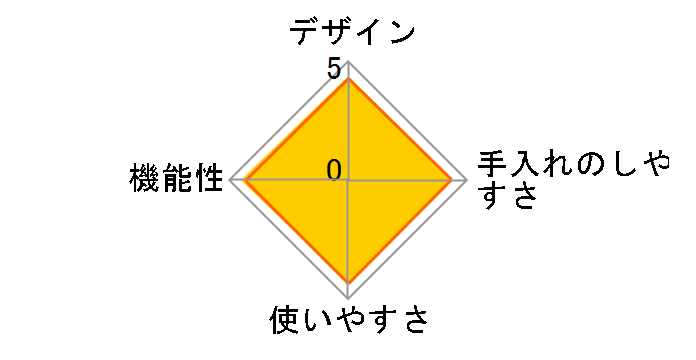 KD-192 [�O���[��]�̃��[�U�[���r���[