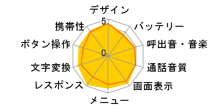 T006 [�x�[�W���s���N]�̃��[�U�[���r���[