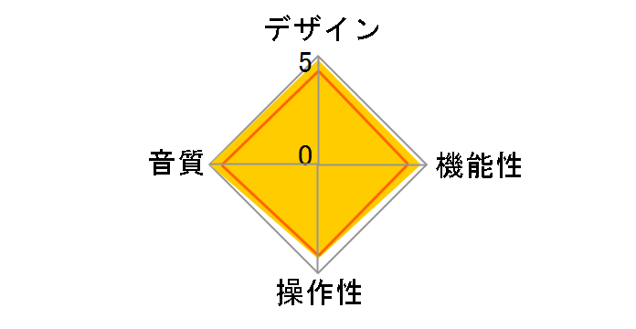 DA-200 [�u���X�^�[�z���C�g]�̃��[�U�[���r���[