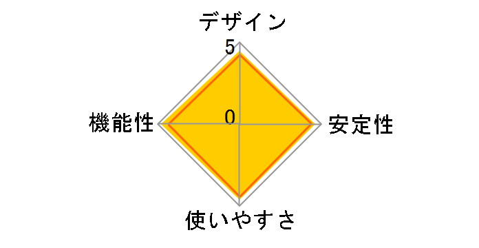 UBCB33H�̃��[�U�[���r���[