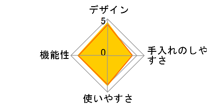 �Z���N�g�O���C���h MJ-516 [�z���C�g]�̃��[�U�[���r���[