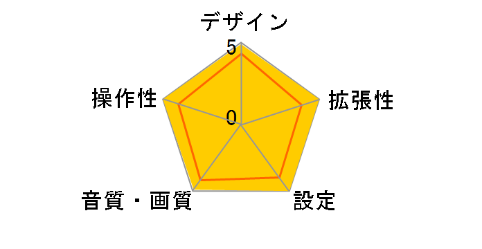 PKG-M700S�̃��[�U�[���r���[