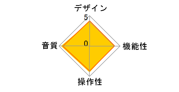 TRX-P6L-DR [�_�[�N���b�h]�̃��[�U�[���r���[