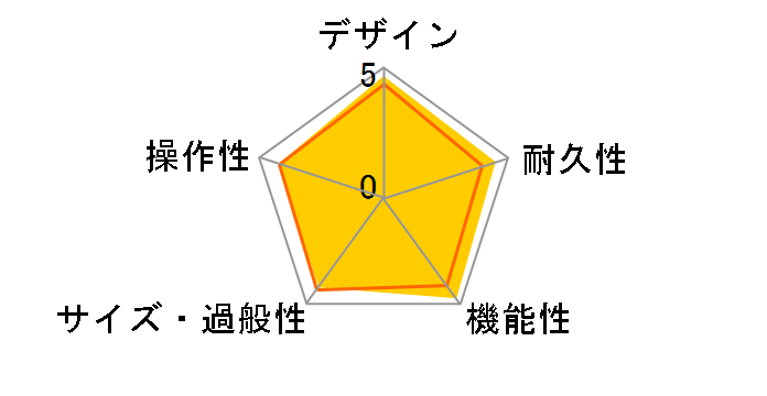 Valvetronix VT20+�̃��[�U�[���r���[