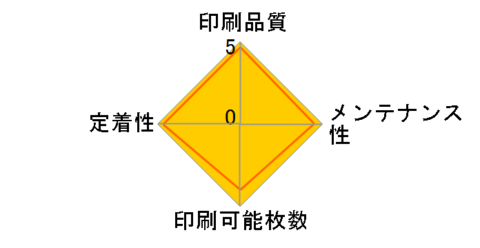 DR-41J�̃��[�U�[���r���[