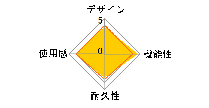 Logicool Rumble Gamepad F510 [���^���b�N�u���[]�̃��[�U�[���r���[