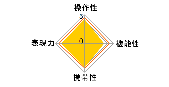 14mm F2.8 IF ED UMC Aspherical [�L���m���p]�̃��[�U�[���r���[